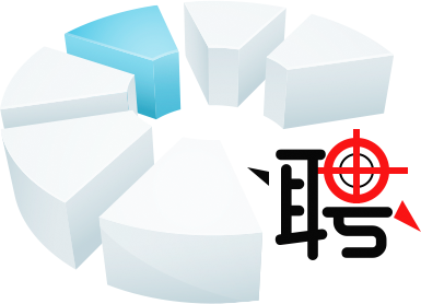 <p>
	当企业发展到一定阶段之后，要想在竞争激烈的市场中求得持续发展，企业必须有正确的战略、良好的组织管理能力、富有职业道德的人才团队，而人才无疑是整个公司发展的基础。择良才培养，通过优秀团队的分工协作、富有成效的市场战略执行，企业才能良性发展。&nbsp;</p>
<p>
	通过选才、培养、任命、使用、教育提高的闭环过程，公司与个人不断调整职业发展方向，让公司与个人选择最优的发展道路。</p>